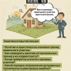 Представитель ЯРО АЮР проведет открытую лекцию в рамках реализации проекта 