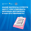 Какие вопросы супруги могут урегулировать брачным договором и как его оформить