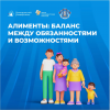 Алименты: баланс между обязанностями и возможностями 